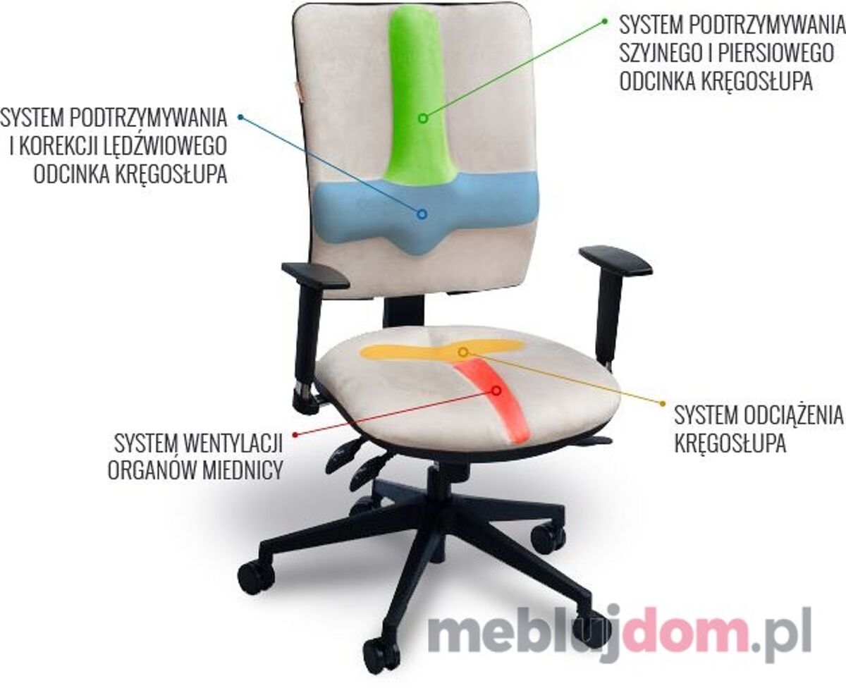 Fotel rehabilitacyjny BUSINESS Kulik