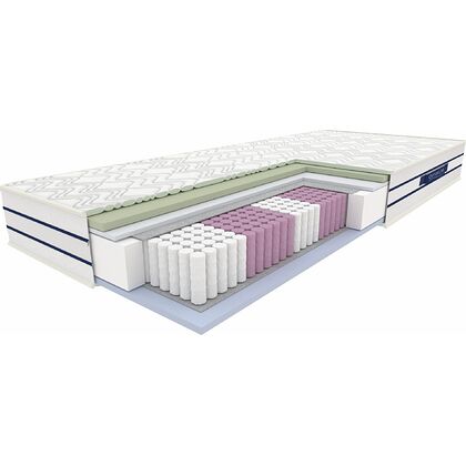 Materac Multipocket SZAFIR