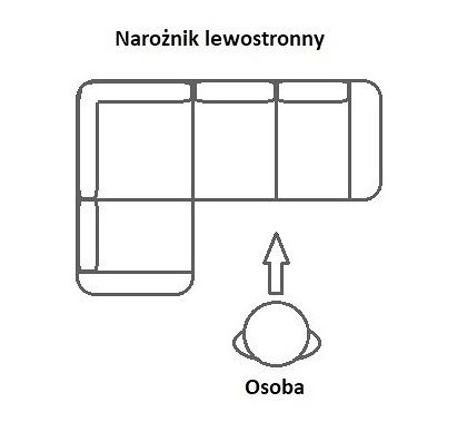 Lewostronny